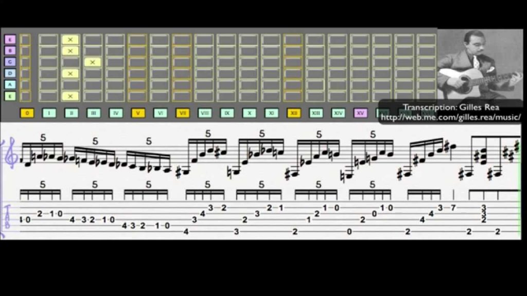 Django Reinhardt - improvisation n°1 - Guitar Transcription